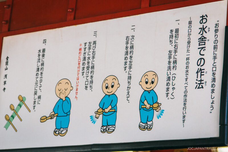 An instructional sign with illustrations of a person cleansing their hands and mouth with water, showing step-by-step actions and Japanese text explaining the purification process at a shrine.